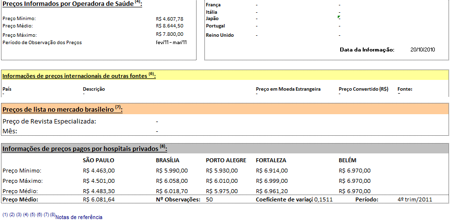 ANVISA- Informações Econômicas FERRAMENTA DE CONSULTA DE