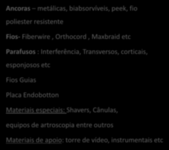 ARTROSCOPIA Ancoras metálicas, biabsorvíveis, peek, fio poliester resistente Fios- Fiberwire, Orthocord, Maxbraid