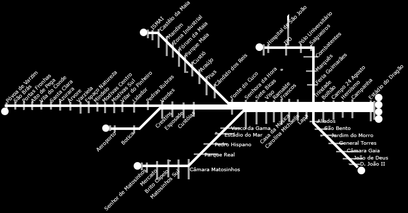 8. Metro: 8.1. Porto O Metro do Porto é um sistema de transportes públicos do Porto. Consiste numa rede ferroviária electrificada, subterrânea nalguns locais e à superfície noutros.