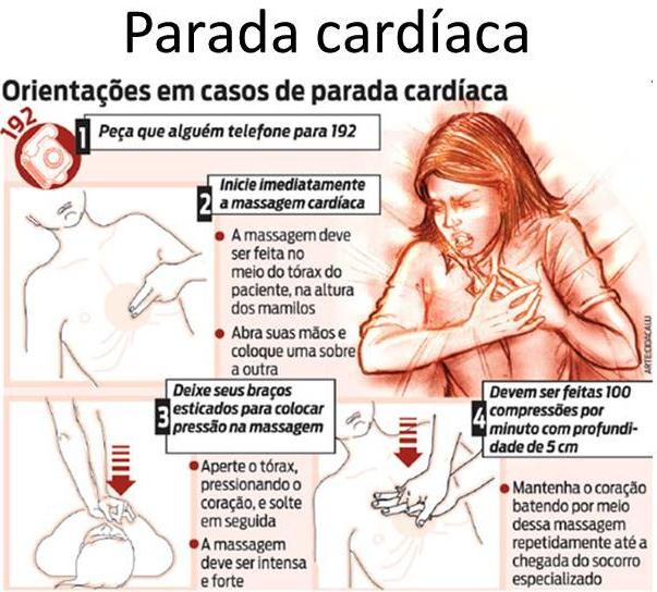 Os casos de PCR requerem ação imediata: Colocar a vítima deitada sobre uma superfície firme (chão); Ajoelhar-se junto ela;