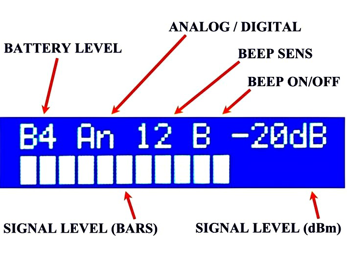Modo Digital / Analógico: Ao lado do nível de bateria aparece "Di" indicando que o detector está em modo digital ou "An" quando estiver em modo analógico, a tecla analógico / digital altera o modo de
