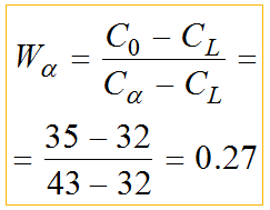 9) Lendo o Diagrama de Fases: Ponto A apenas fase alfa composição lida direto do gráfico Ponto B fase alfa + liquida linha de amarração se estende de uma fronteira a outra Regra da Alavanca: (qnt de