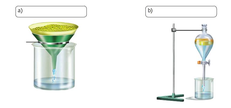 6. Identifique os métodos de separação abaixo: 7. Ligue cada frase com a expressão correspondente: 8. Observe a imagem abaixo e indique quais são as afirmativas verdadeiras e quais são as falsas.