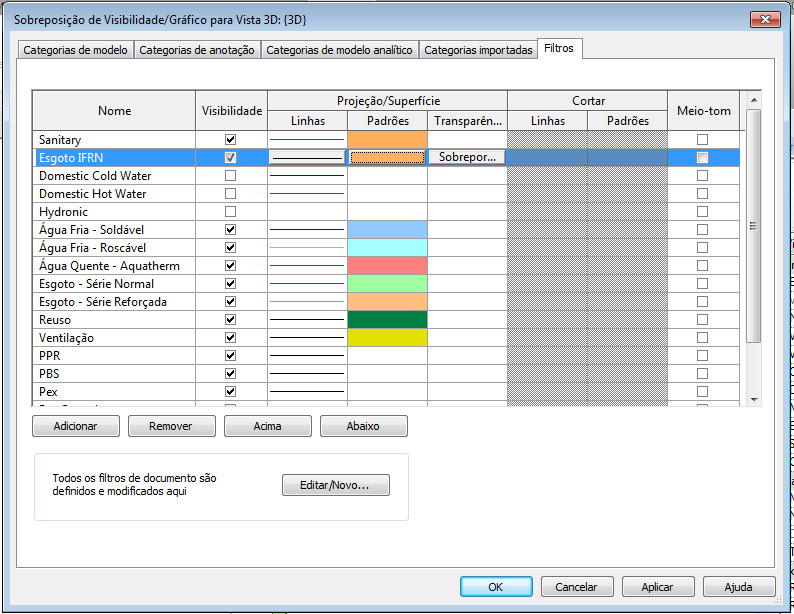 De volta à janela sobreposição de visibilidade/gráfico, clique no botão adicionar e, na janela adicionar filtros, selecione o filtro criado (esgoto IFRN) - > ok.