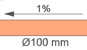 Quando for necessário utilizar uma inclinação que não esteja disponível no Revit, crie uma nova; Aba sistemas -> clique na seta do canto inferior direito do painel hidraulica e tubulação -> e na