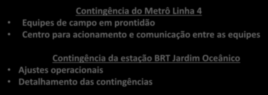 PLANEJAMENTO E ACIONAMENTO DE CONTINGÊNCIAS Contingência do Metrô Linha 4 Equipes de campo em prontidão Centro para