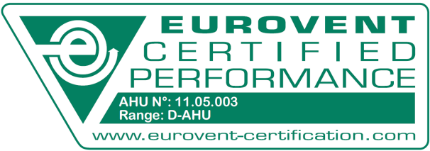TB5 D1 D2 D3 L1 L2 L3 Eurovent Certified Brands for overall Quality