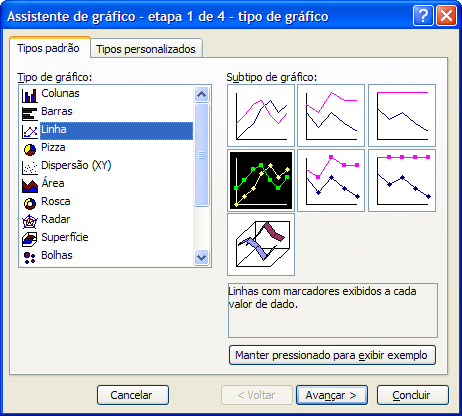 12 para exibir exemplo. Após a especificação do tipo de gráfico que se pretende utilizar, é necessário clicar em Avançar para dar continuidade às etapas do assistente de gráfico.