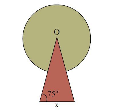 Questão 69 Em uma árvore estilizada, o tronco é representado por um triângulo isósceles, e a copa, por um setor circular de centro O, representado pela cor verde na figura.
