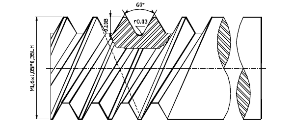 Figura 25. Traçado da hélice e representação final de uma rosca triangular métrica.