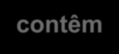 Compostos Saturados e Insaturados Compostos saturados (alcanos) possuem o número máximo de átomos de hidrogénio ligados a cada átomo de carbono Compostos