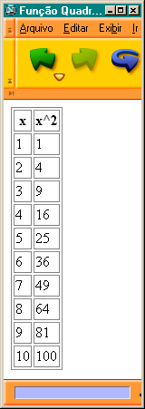 Construindo uma Tabela <%@ taglib prefix="c" uri="http://java.sun.