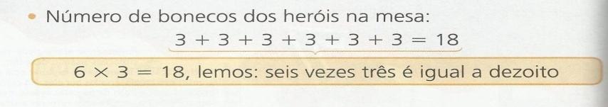 A operação de multiplicação, por sua vez, é comumente apresentada conforme a ilustração 40. 48 Ilustração 40: Tarefa livro didático 3º ano Fonte: BORDEAUX, ET AL. 2011, p.