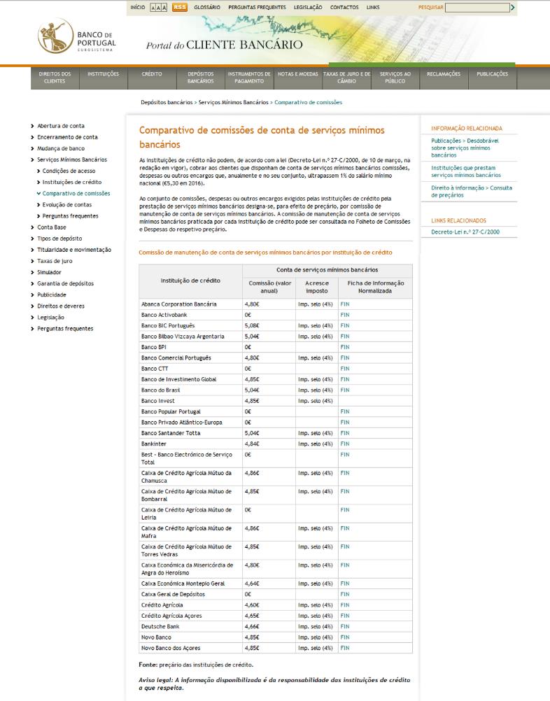 Comissionamento Comparativo de comissões de contas de SMB no