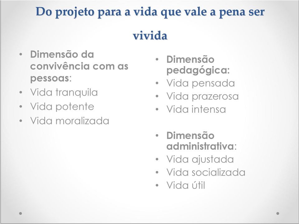 moralizada Dimensão pedagógica: Vida pensada Vida prazerosa Vida