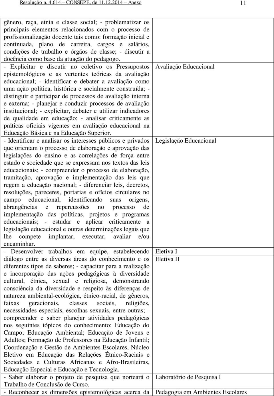 carreira, cargos e salários, condições de trabalho e órgãos de classe; - discutir a docência como base da atuação do pedagogo.