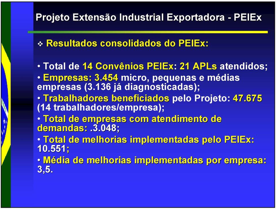 136 já diagnosticadas); Trabalhadores beneficiados pelo Projeto: 47.