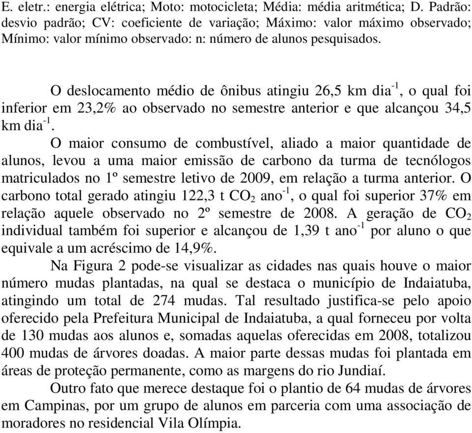 O deslocamento médio de ônibus atingiu 26,5 km dia -1, o qual foi inferior em 23,2% ao observado no semestre anterior e que alcançou 34,5 km dia -1.