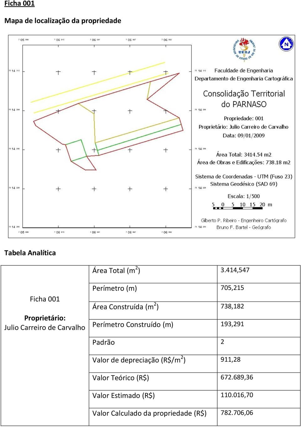 Construída (m 2 ) 738,182 Perímetro Construído (m) 193,291 Padrão 2 Valor de depreciação (R$/m