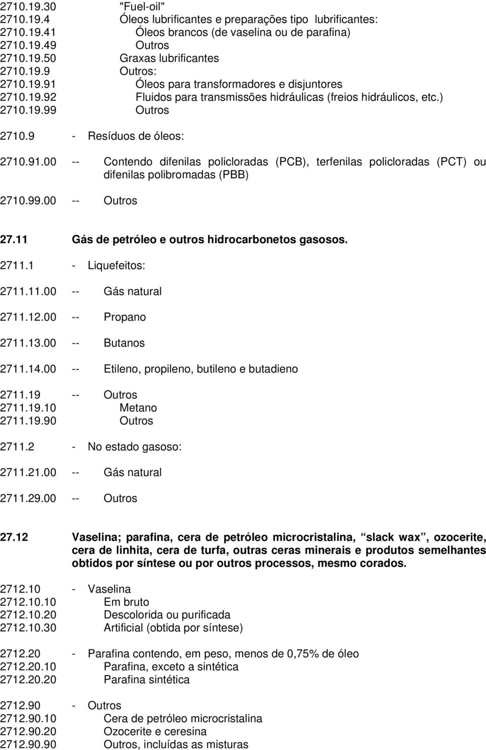 99.00 -- Outros 27.11 Gás de petróleo e outros hidrocarbonetos gasosos. 2711.1 - Liquefeitos: 2711.11.00 -- Gás natural 2711.12.00 -- Propano 2711.13.00 -- Butanos 2711.14.