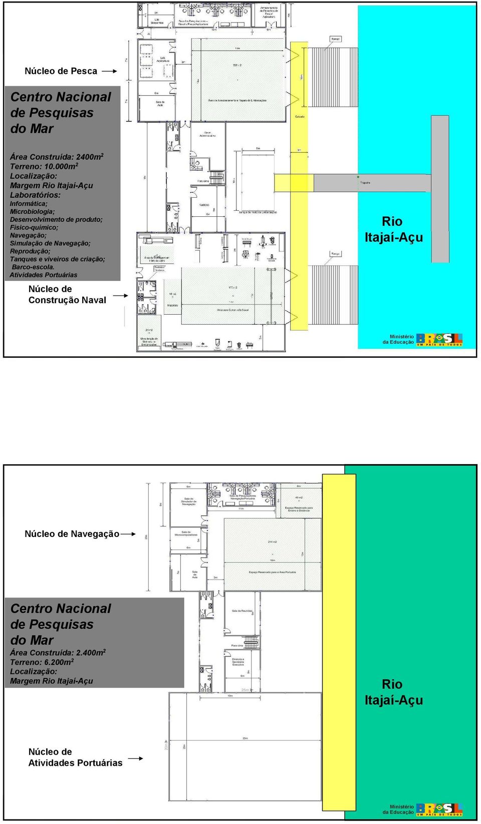 Navegação; Simulação de Navegação; Reprodução; Tanques e viveiros de criação; Barco-escola.