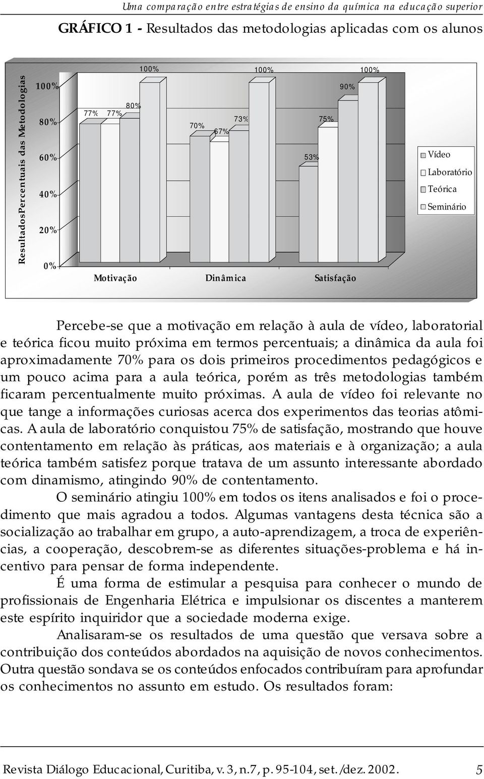 ficou muito próxima em termos percentuais; a dinâmica da aula foi aproximadamente 70% para os dois primeiros procedimentos pedagógicos e um pouco acima para a aula teórica, porém as três metodologias