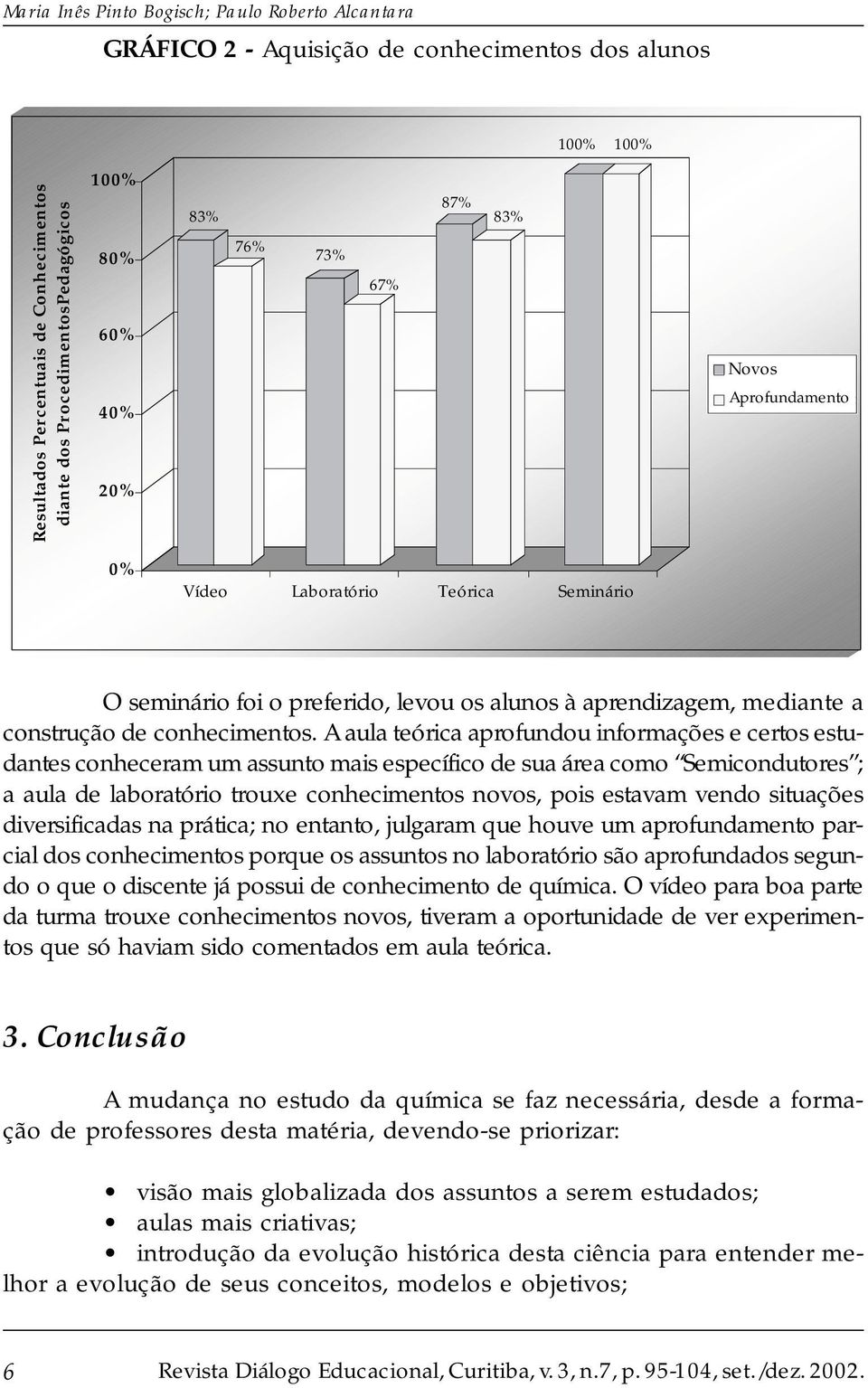 A aula teórica aprofundou informações e certos estudantes conheceram um assunto mais específico de sua área como Semicondutores ; a aula de laboratório trouxe conhecimentos novos, pois estavam vendo