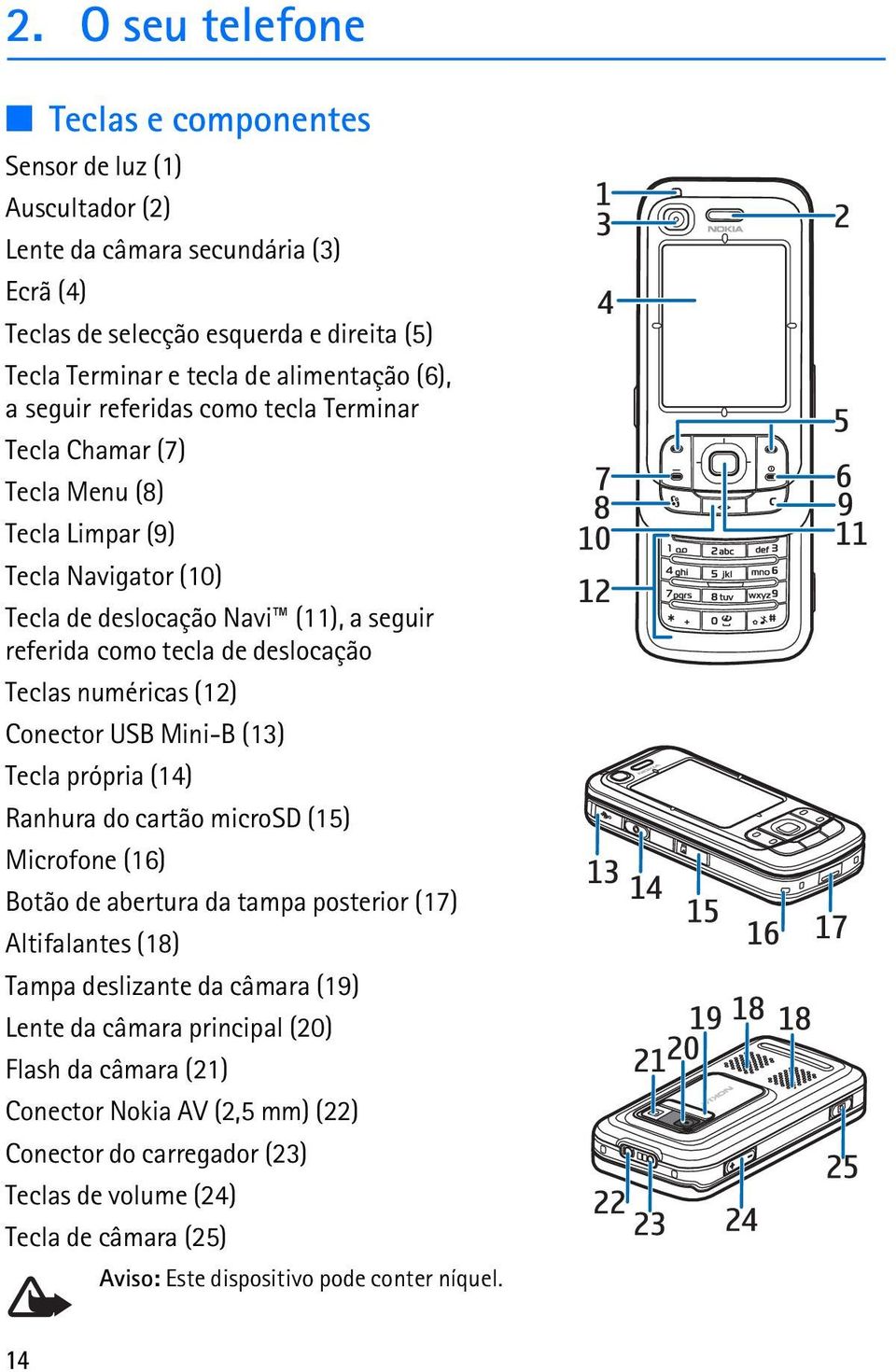 numéricas (12) Conector USB Mini-B (13) Tecla própria (14) Ranhura do cartão microsd (15) Microfone (16) Botão de abertura da tampa posterior (17) Altifalantes (18) Tampa deslizante da câmara (19)