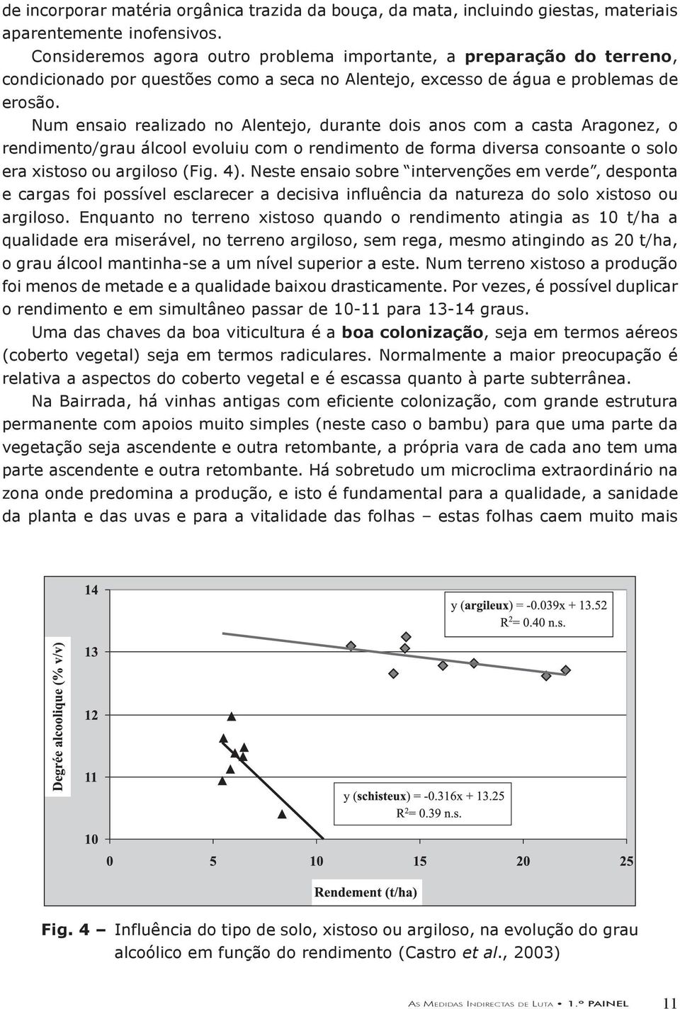 Num ensaio realizado no Alentejo, durante dois anos com a casta Aragonez, o rendimento/grau álcool evoluiu com o rendimento de forma diversa consoante o solo era xistoso ou argiloso (Fig. 4).