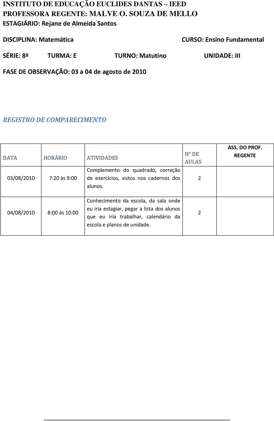 OBSERVAÇÃO: 03 a 04 de agosto de 2010 REGISTRO DE COMPARECIMENTO DATA HORÁRIO ATIVIDADES 03/08/2010 7:20 às 9:00 Complemento do quadrado, correção de