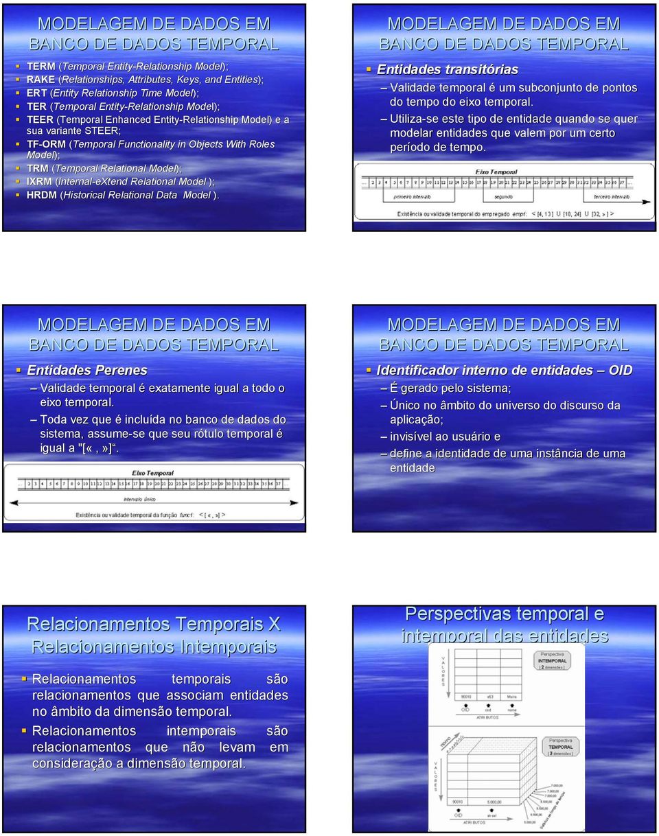 Relational Model ); HRDM (Historical Relational Data Model ). MODELAGEM DE DADOS EM Entidades transitórias Validade temporal é um subconjunto de pontos do tempo do eixo temporal.