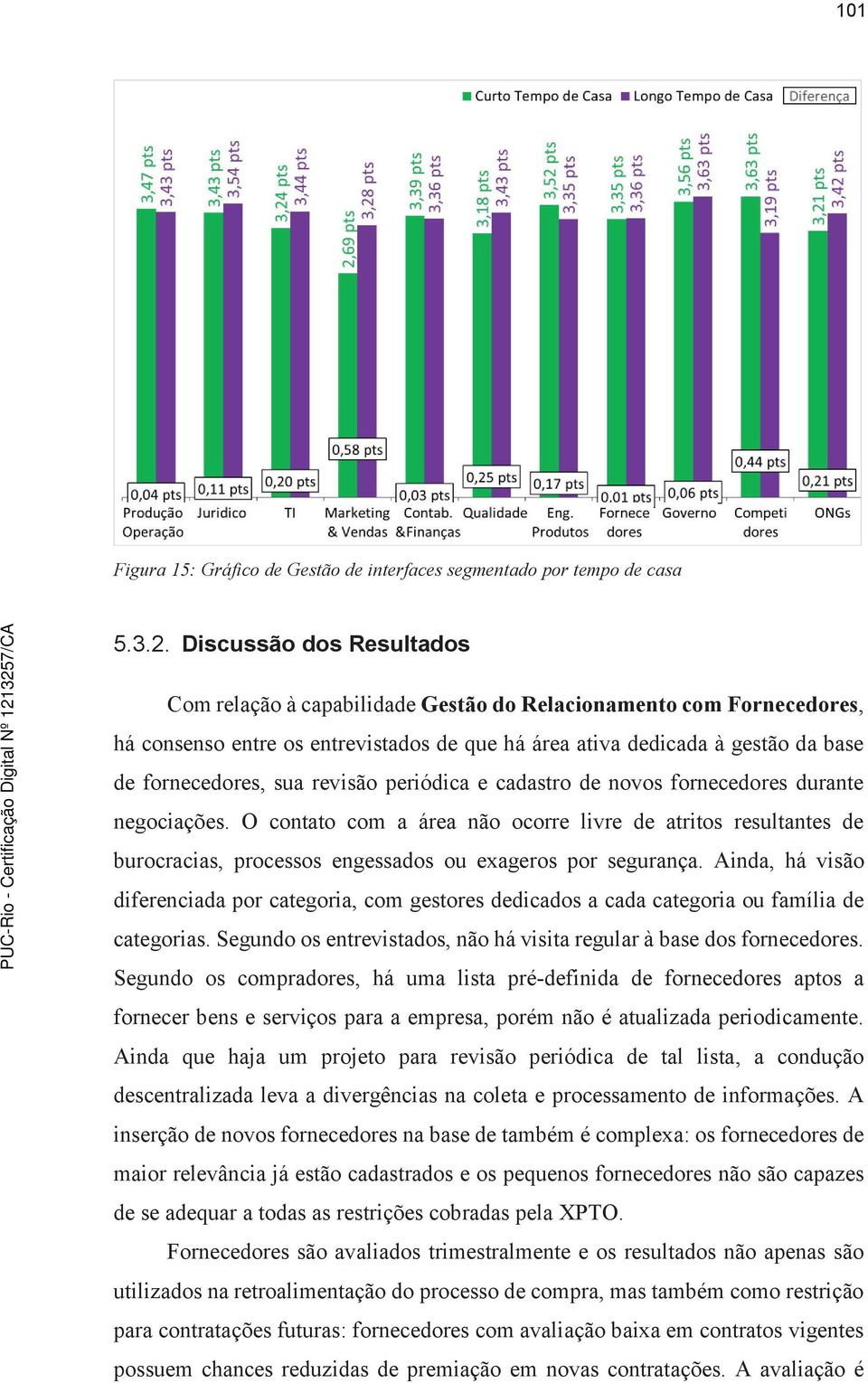 revisão periódica e cadastro de novos fornecedores durante negociações. O contato com a área não ocorre livre de atritos resultantes de burocracias, processos engessados ou exageros por segurança.