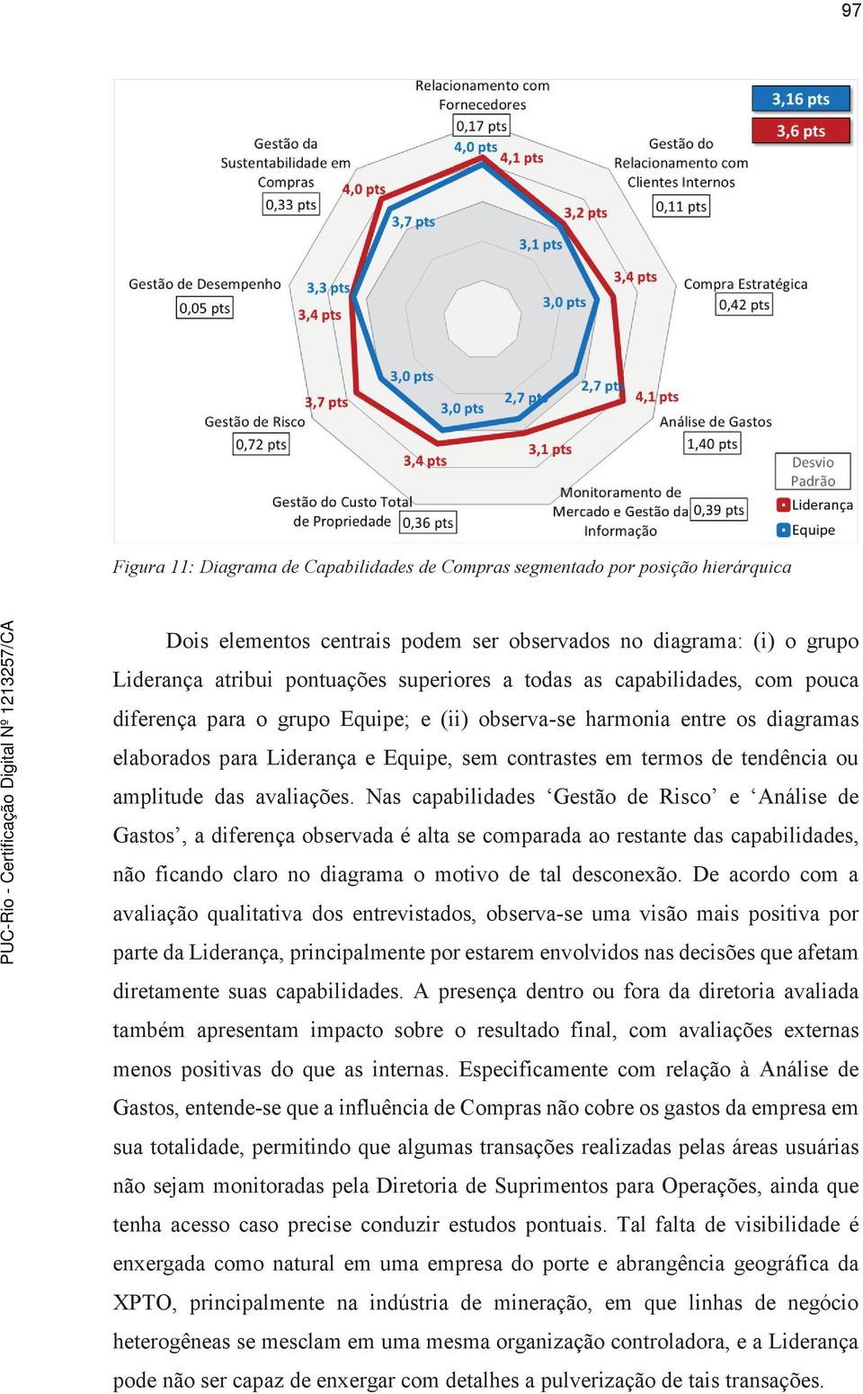 das avaliações.