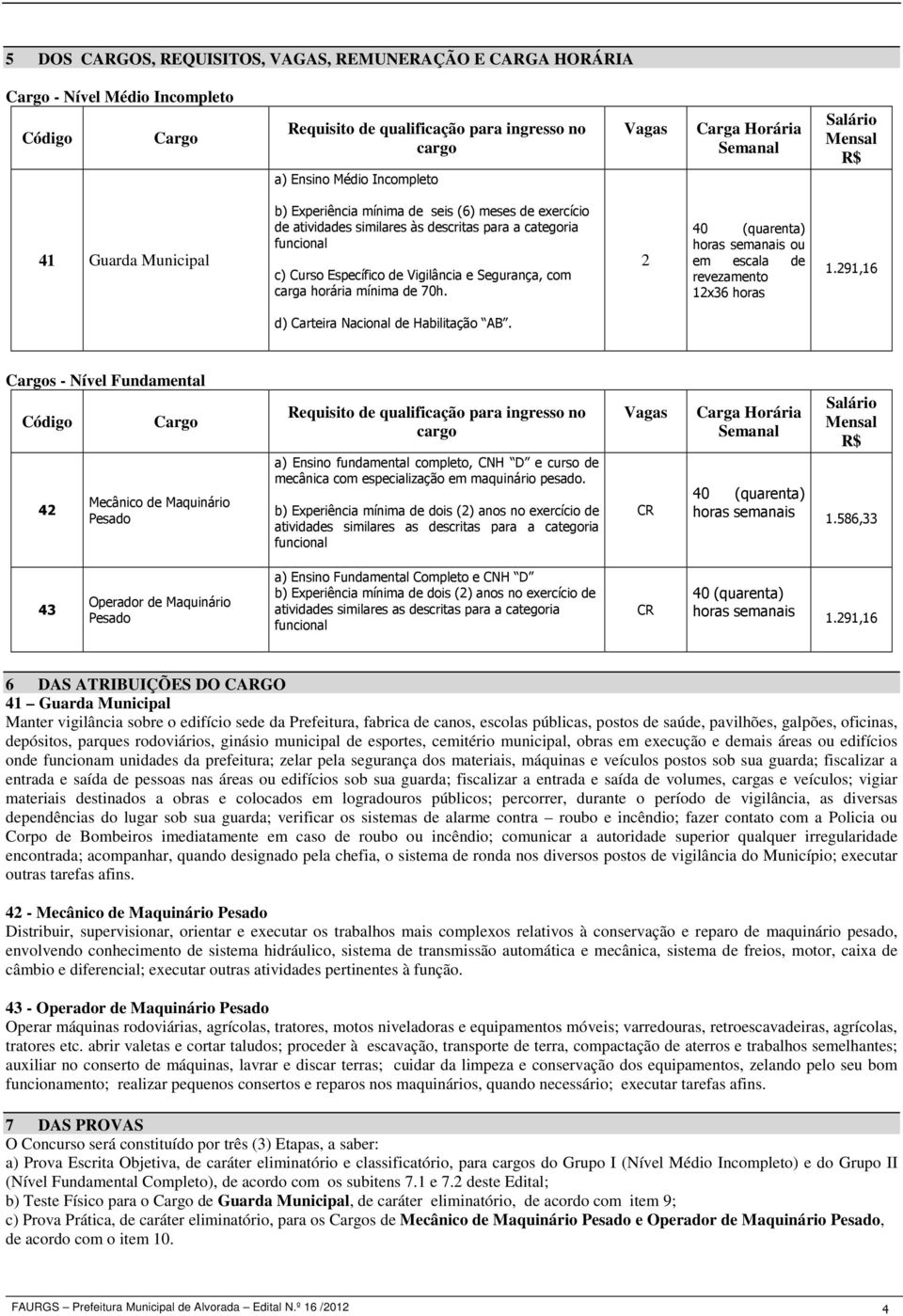 Vigilância e Segurança, com carga horária mínima de 70h. 2 40 (quarenta) horas semanais ou em escala de revezamento 12x36 horas 1.291,16 d) Carteira Nacional de Habilitação AB.