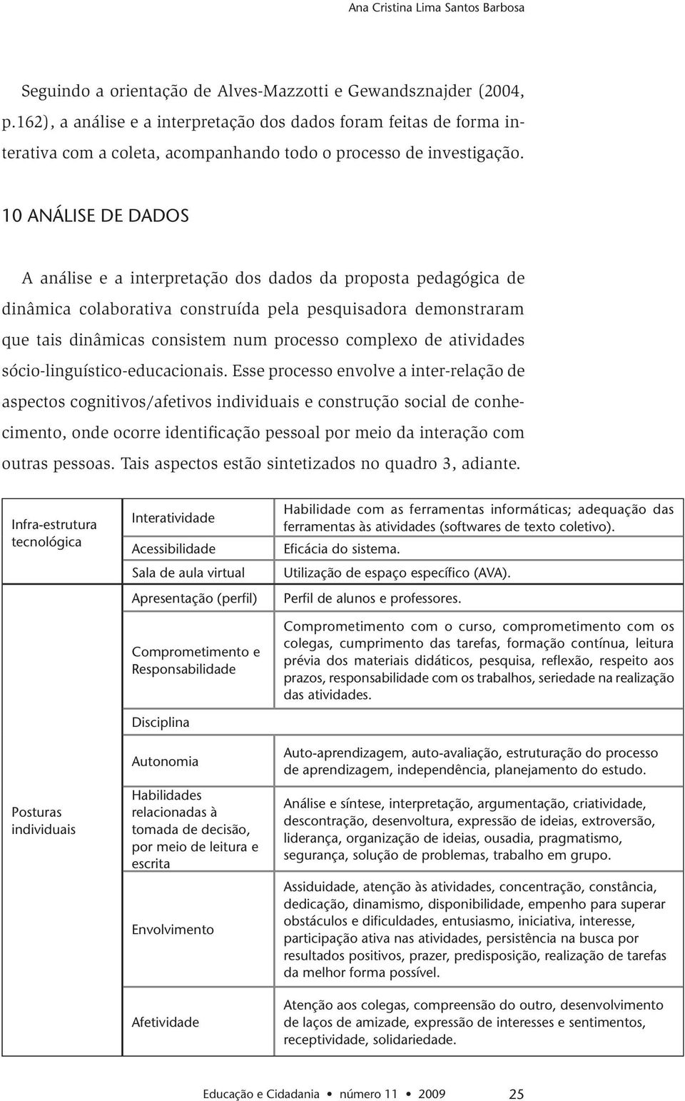 10 Análise de dados A análise e a interpretação dos dados da proposta pedagógica de dinâmica colaborativa construída pela pesquisadora demonstraram que tais dinâmicas consistem num processo complexo