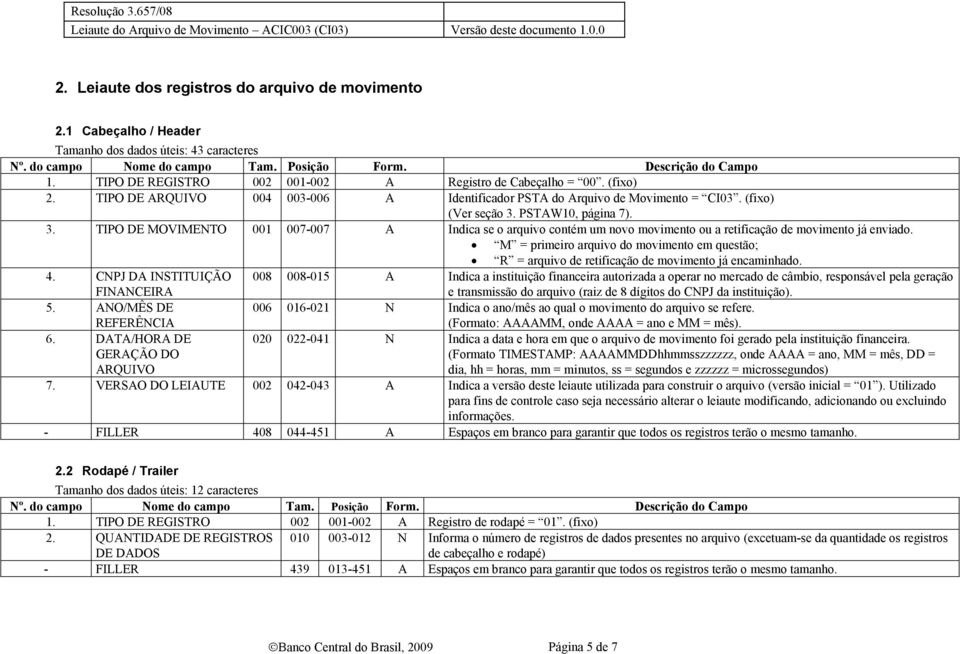 TIPO DE ARQUIVO 004 003-006 A Identificador PSTA do Arquivo de Movimento = CI03. (fixo) (Ver seção 3.