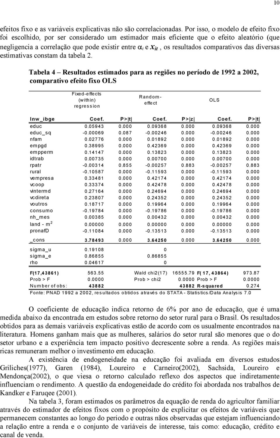 comparativos das diversas estimativas constam da tabela 2.