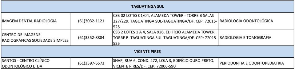 CEP: 72015-525 CSB 2 LOTES 1 A 4, SALA 926, EDIFÍCIO ALAMEDA TOWER, TORRE B. TAGUATINGA SUL-TAGUATINGA/DF.