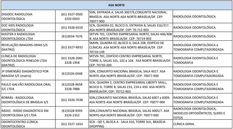 3328-2081 3328-1958 (61)3326-0448 (61)3328-9658 3328-7888 (61) 3326-7038 ASA NORTE SDN, ENTRADA A, SALAS 3007/9,CONJUNTO NACIONAL BRASÍLIA. ASA NORTE-ASA NORTE-BRASÍLIA/DF.