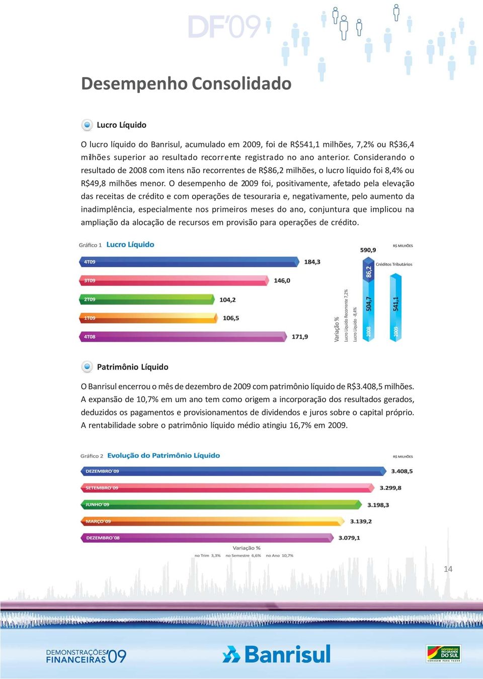 O desempenho de 2009 foi, positivamente, afetado pela elevação das receitas de crédito e com operações de tesouraria e, negativamente, pelo aumento da inadimplência, especialmente nos primeiros meses