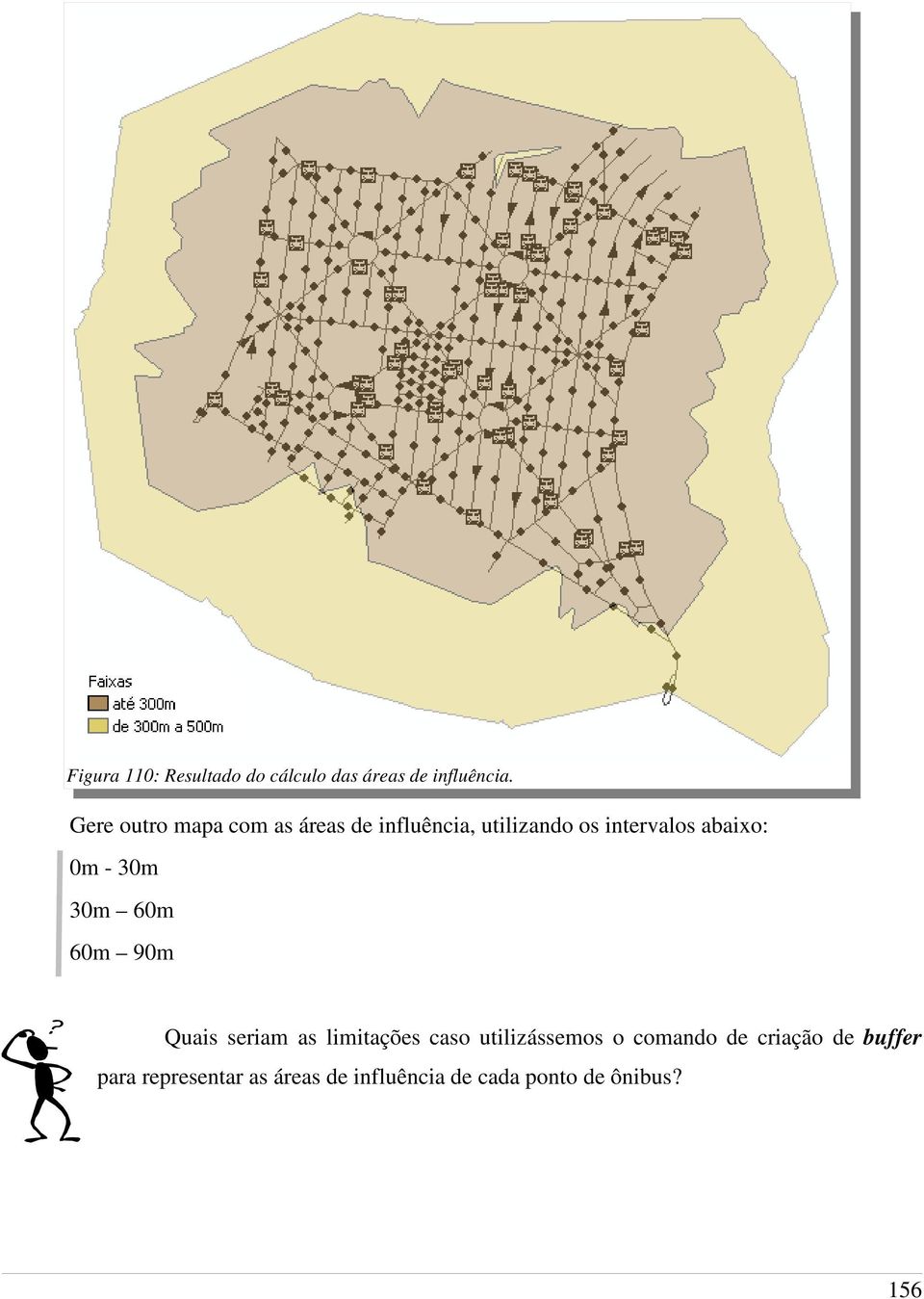 0m - 30m 30m 60m 60m 90m Quais seriam as limitações caso utilizássemos o