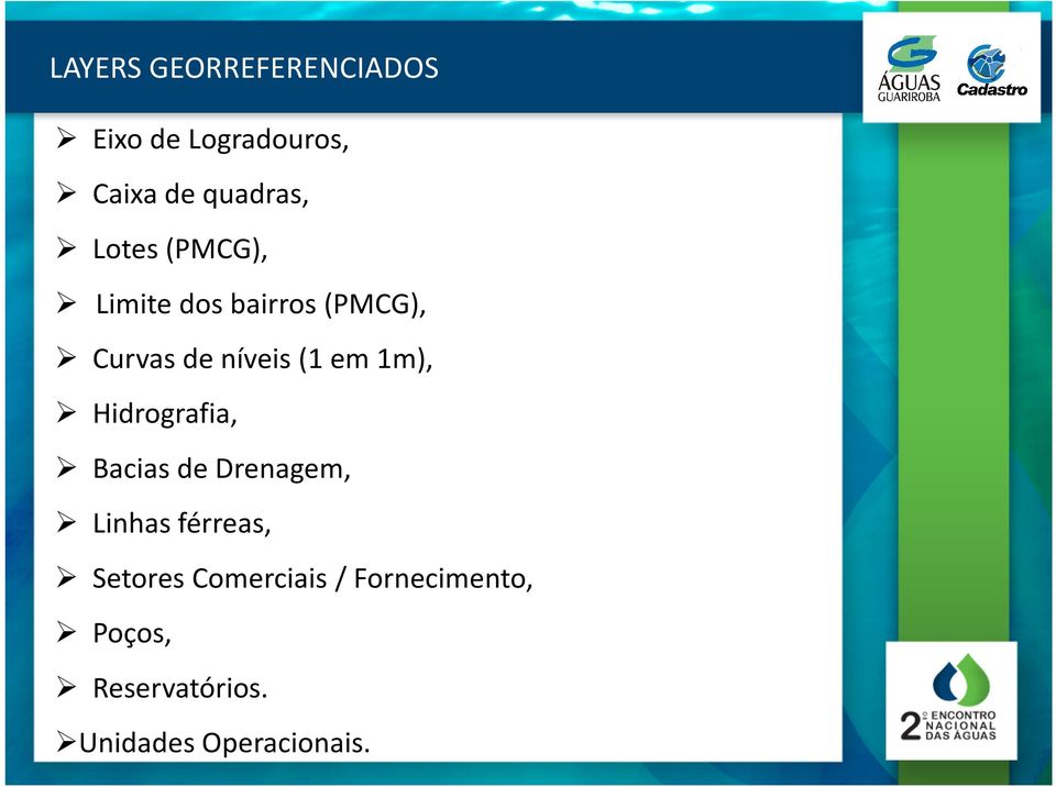 1m), Hidrografia, Bacias de Drenagem, Linhas férreas, Setores