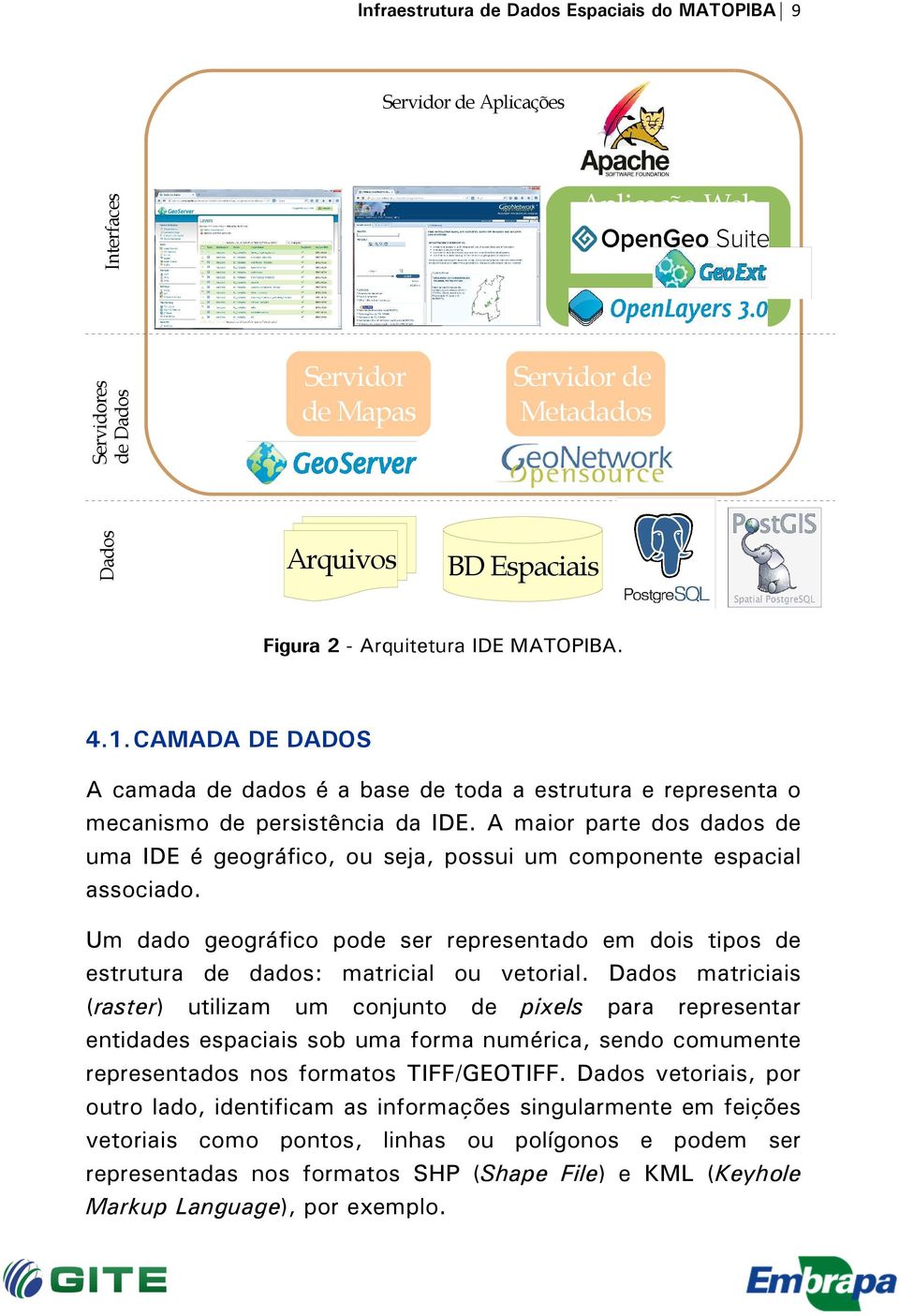 A maior parte dos dados de uma IDE é geográfico, ou seja, possui um componente espacial associado. Um dado geográfico pode ser representado em dois tipos de estrutura de dados: matricial ou vetorial.