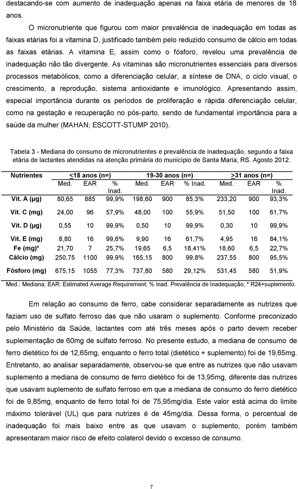 A vitamina E, assim como o fósforo, revelou uma prevalência de inadequação não tão divergente.