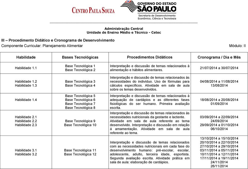 3 Base Tecnológica 3 Base Tecnológica 4 Interpretação e discussão de temas relacionados às necessidades do indivíduo. Uso de fórmulas para cálculos específicos.