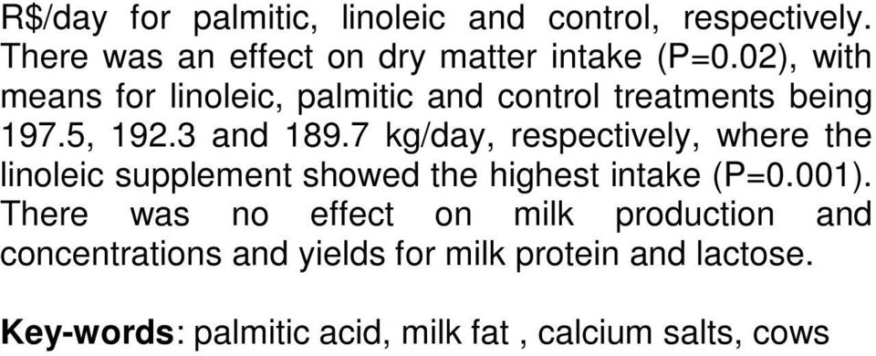 7 kg/day, respectively, where the linoleic supplement showed the highest intake (P=0.001).