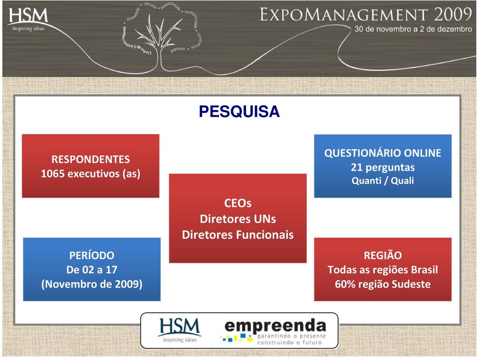 Diretores Funcionais QUESTIONÁRIO ONLINE 21 perguntas