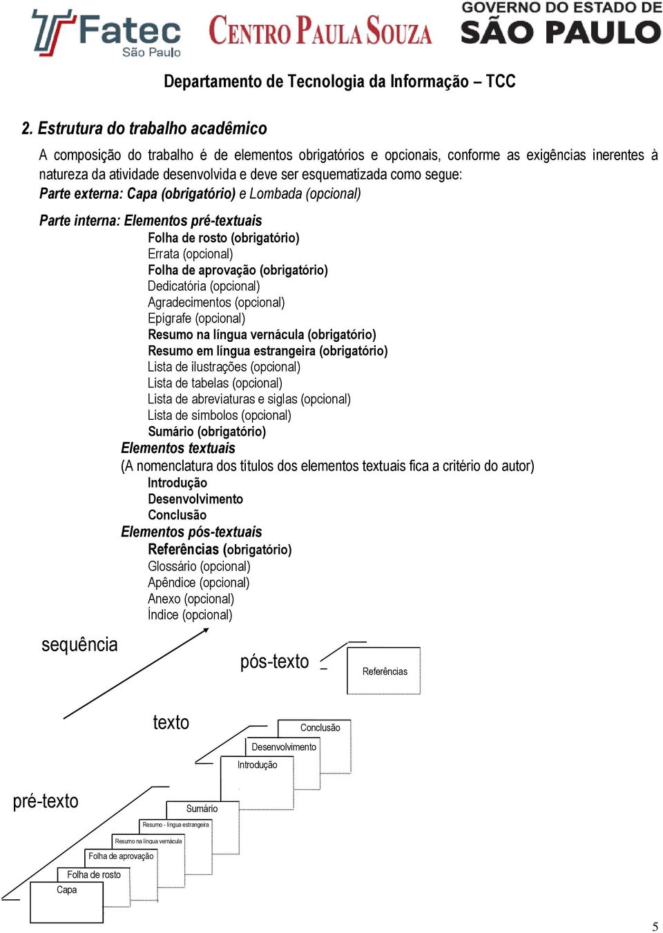 Folha de aprovação (obrigatório) Dedicatória (opcional) Agradecimentos (opcional) Epígrafe (opcional) Resumo na língua vernácula (obrigatório) Resumo em língua estrangeira (obrigatório) Lista de