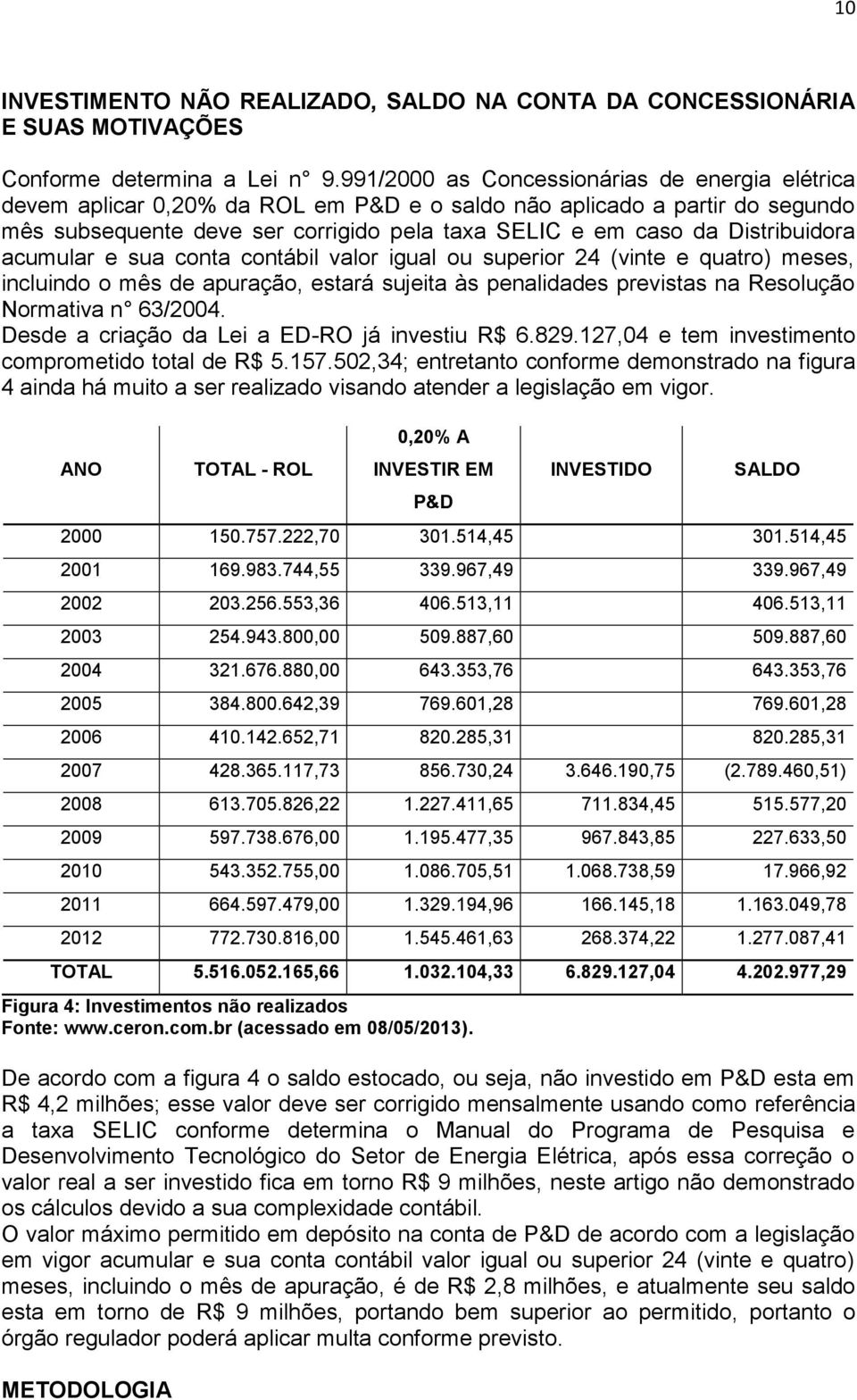 Distribuidora acumular e sua conta contábil valor igual ou superior 24 (vinte e quatro) meses, incluindo o mês de apuração, estará sujeita às penalidades previstas na Resolução Normativa n 63/2004.