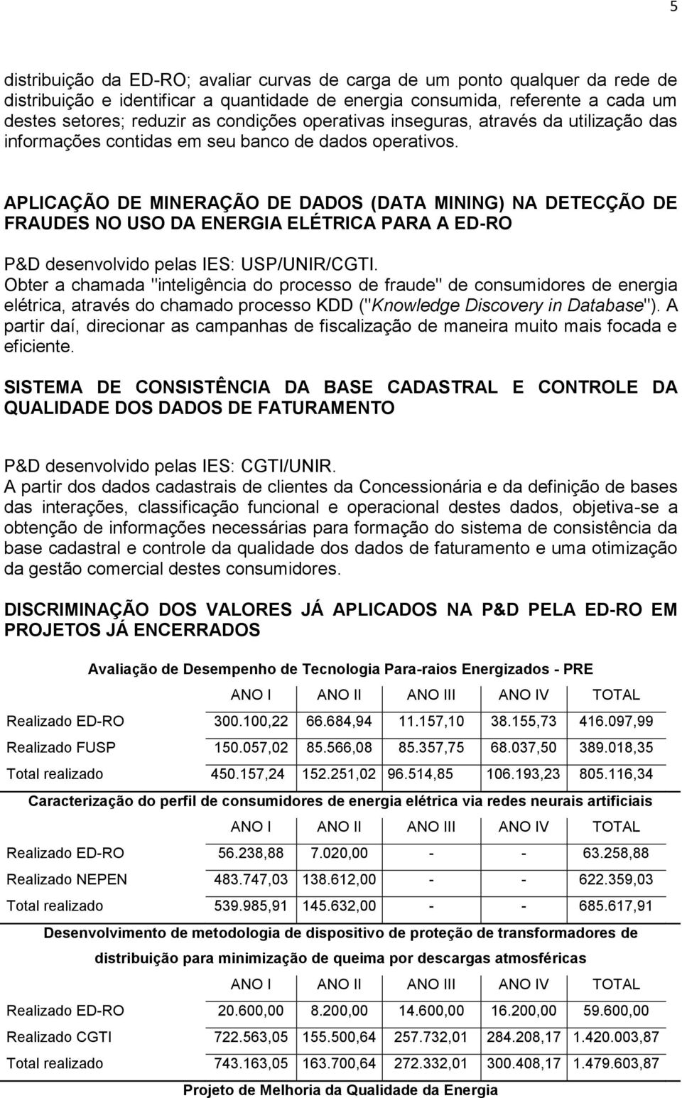 APLICAÇÃO DE MINERAÇÃO DE DADOS (DATA MINING) NA DETECÇÃO DE FRAUDES NO USO DA ENERGIA ELÉTRICA PARA A ED-RO P&D desenvolvido pelas IES: USP/UNIR/CGTI.